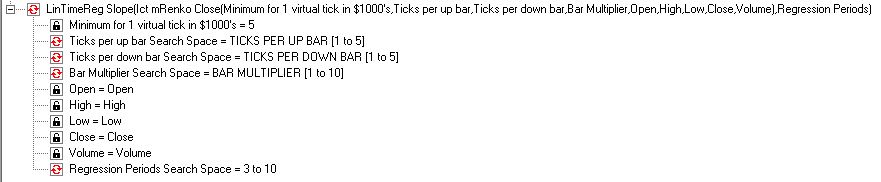 S&P Prediction Locked Parameters